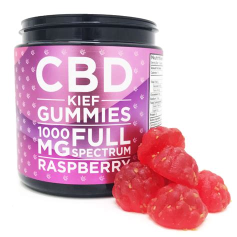Kuvatulokset haulle cbd gummies