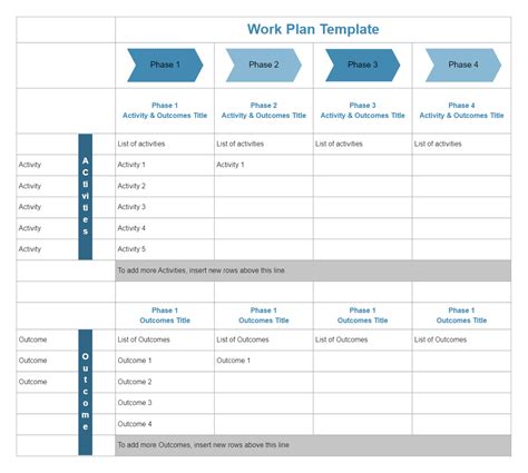 Workplan 的图像结果