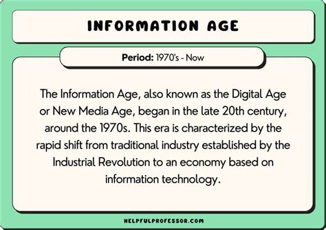 Technology Examples 的图像结果