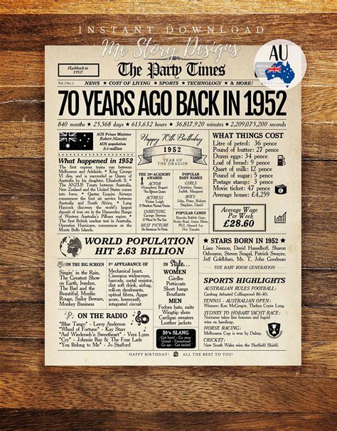 1952 australia 70th birthday newspaper print australian 1952 birthday ...
