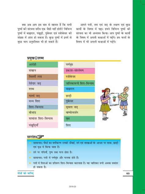 Class 6 Science Chapter 7 Book 的图像结果