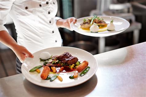 Types Of Restaurant Service