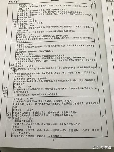 课堂教学评分表_文档之家