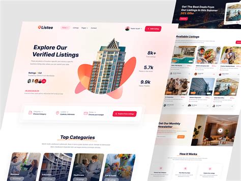 Business Directory Layout Design 的图像结果