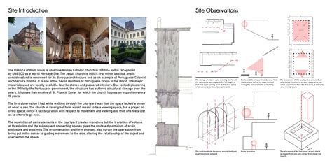 Repository | CEPT - Portfolio