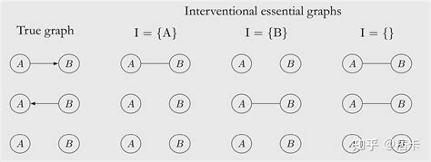 Image result for JavaScript Function Declaration