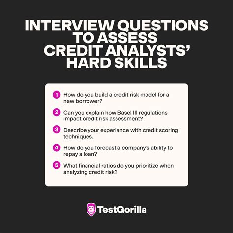 Top 40 Credit Analyst Interview Questions – TestGorilla