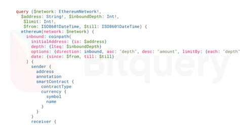Image result for Graphql Query