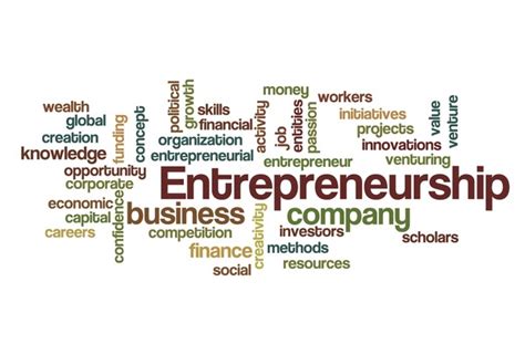 Entrepreneurship Word Art 的图像结果