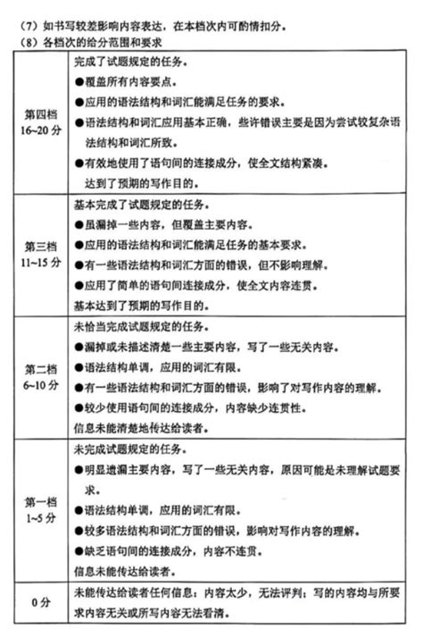 河南省南阳市英语五年级上册期中考试模拟试卷（1）