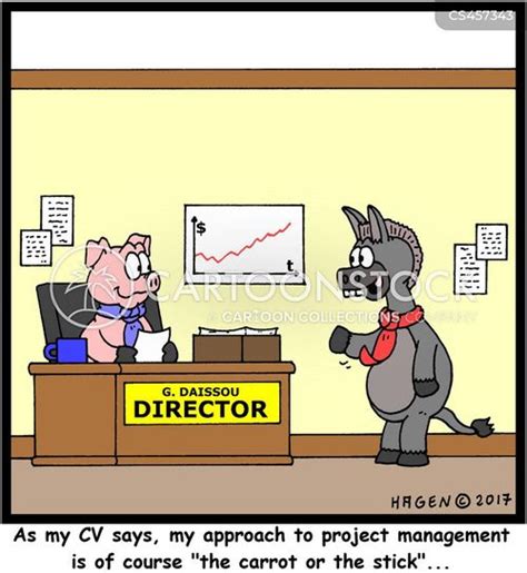 Management Cartoon 的图像结果