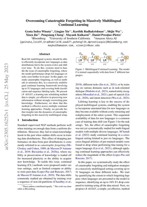 Continual Learning Ai 的图像结果