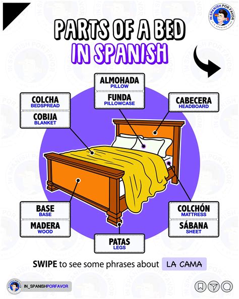 Jorge A. | In Spanish Por Favor ️ | 6 common ways to say "DAMN" in ...