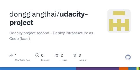 Udacity Blog Project 的图像结果