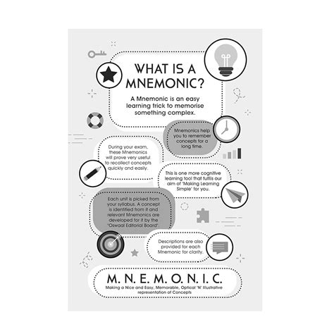 Oswaal Editorial Board Oswaal JEE (Main) Question Bank | Chapter-wise ...