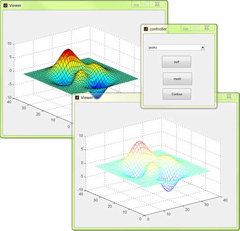 Program GUI MATLAB 的图像结果