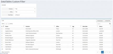 jQuery.dataTable Filter 的图像结果