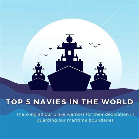 Top 5 Strongest Navy in The World 2025 - Naval Power Ranking