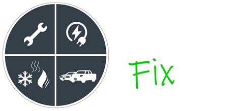 Image result for LG Washer Code Te