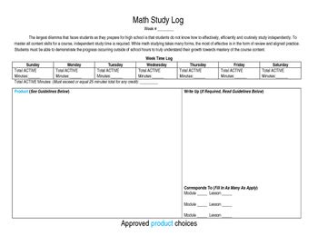 Image result for Learning Log Math
