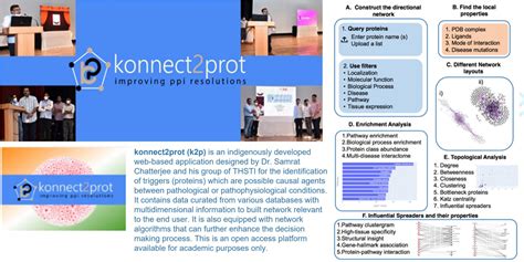 Thsti - Translational Health Science and Technology Institute