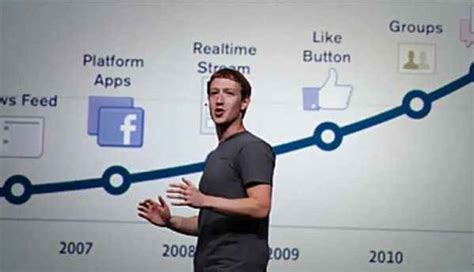 12 things you should know about Facebook Timeline