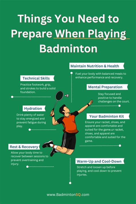 Badminton 的图像结果