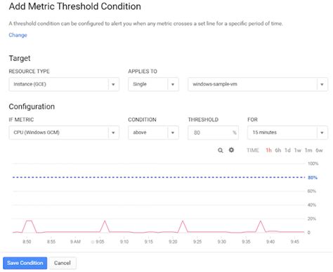 Image result for Stackdriver Error Reporting
