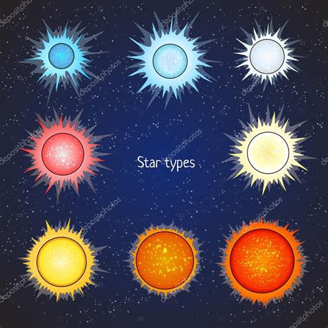Star types — Stock Vector © mzwonko #78910924