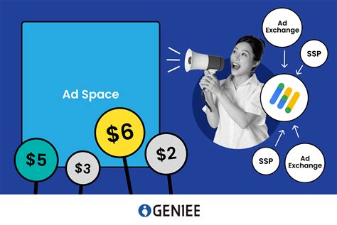 Apa itu EBDA (Bidding Bursa dalam Alokasi Dinamis)?