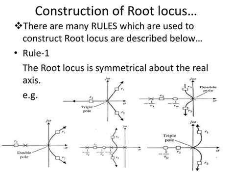 Image result for The General Root Locus Method