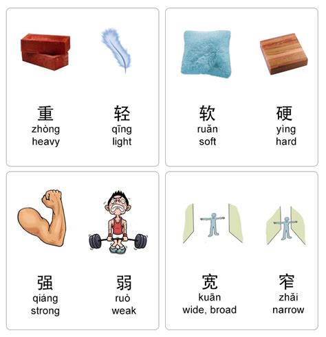 Opposite of Local 的图像结果