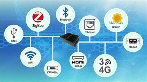 環旭電子發布高兼容性IoT 網關產品，為物聯網提供多元應用 - 每日頭條