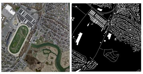 Input and Output Model 的图像结果