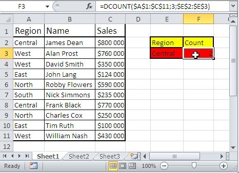 Image result for How to Use Database Functions in Excel