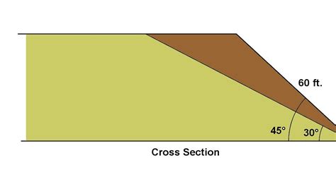 Image result for Triangular Prism Problem