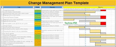 Change Management Excel Template – ITSM Docs - ITSM Documents & Templates