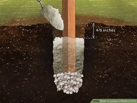 Image result for Installing a Mailbox Post