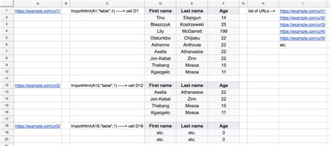 Image result for How to Import HTML to Excel Using Macros