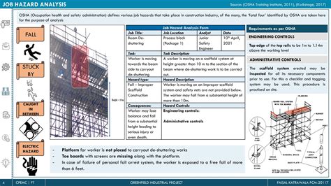 Greenfield Industrial project | CEPT - Portfolio