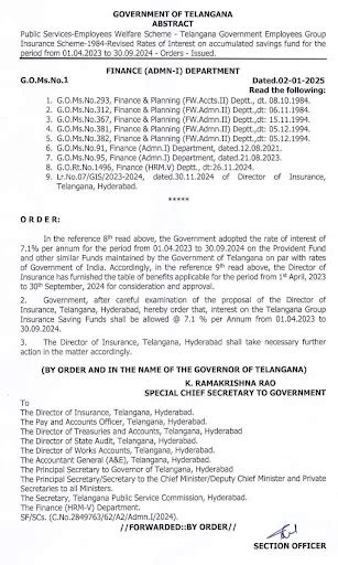 Group Insurance Scheme-1984-Revised Rates of Interest on accumulated ...