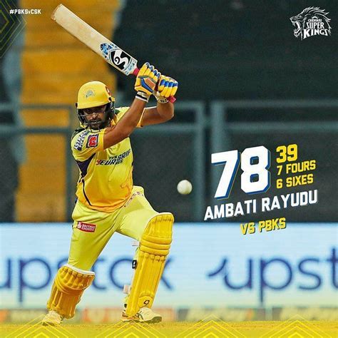 IPL 2022: "CSK are putting a lot of pressure on Mitchell Santner by ...