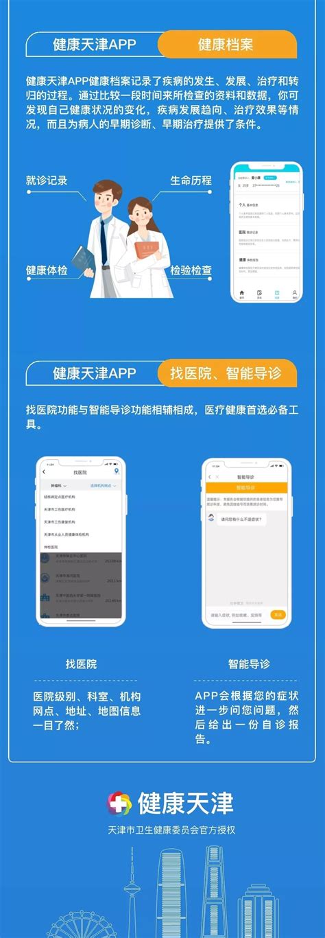 天津统一挂号平台——“健康天津APP”上线啦！一键预约三级医院！