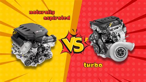 Turbo vs Naturally Aspirated: What’s Right for You? - Guard My Ride