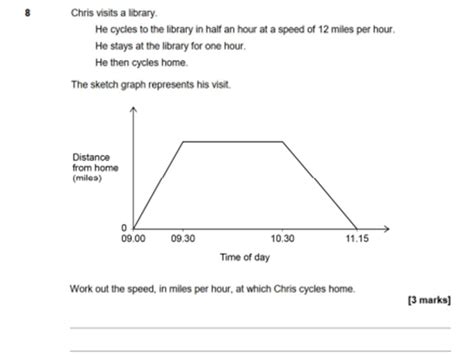 Image result for GCSE Intermediate Distance Time Graph
