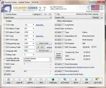 Image result for Country Code