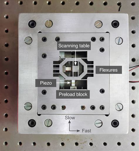 Vib Lab : Tim John Joseph