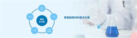 Image result for HTML/CSS Basic Section Header Layout