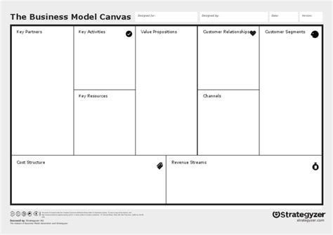 Business Model Chart Template 的图像结果