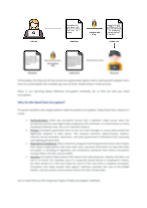 Image result for Data Encryption Methods